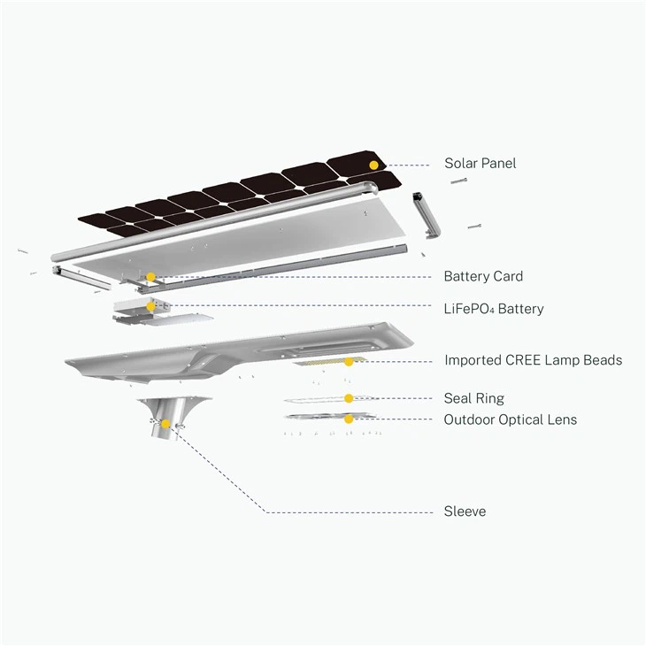 All-in-One Solar Street Light Flat Light - Image 3